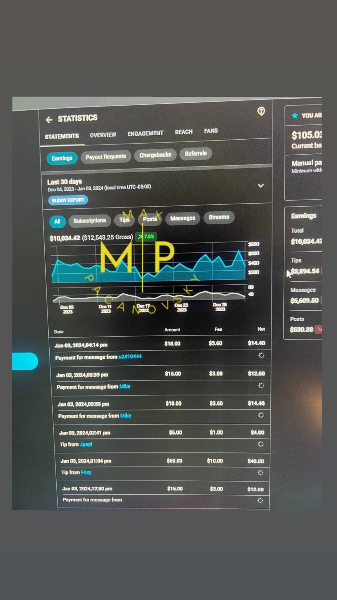 Důkaz výsledků – earnings screenshot
