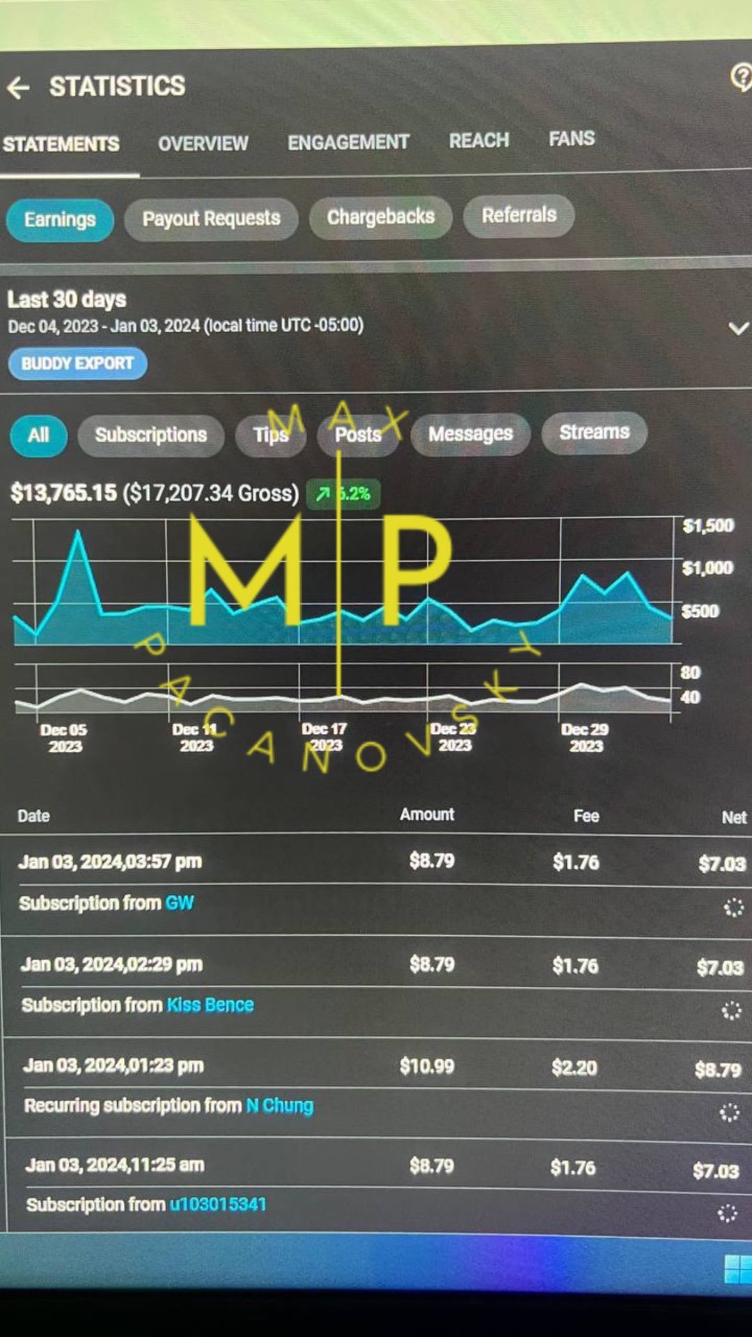 Důkaz výsledků – earnings screenshot
